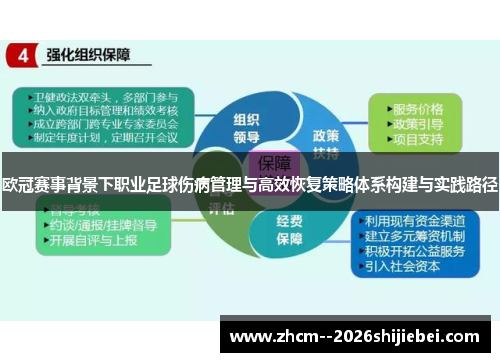 欧冠赛事背景下职业足球伤病管理与高效恢复策略体系构建与实践路径