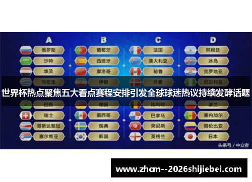 世界杯热点聚焦五大看点赛程安排引发全球球迷热议持续发酵话题 世界杯热点聚焦五大看点赛程安排引发全球球迷热议持续发酵话题