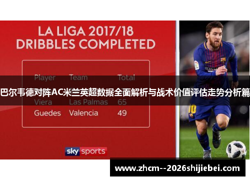 巴尔韦德对阵AC米兰英超数据全面解析与战术价值评估走势分析篇