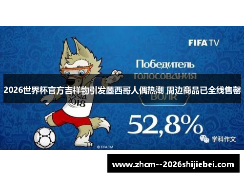 2026世界杯官方吉祥物引发墨西哥人偶热潮 周边商品已全线售罄